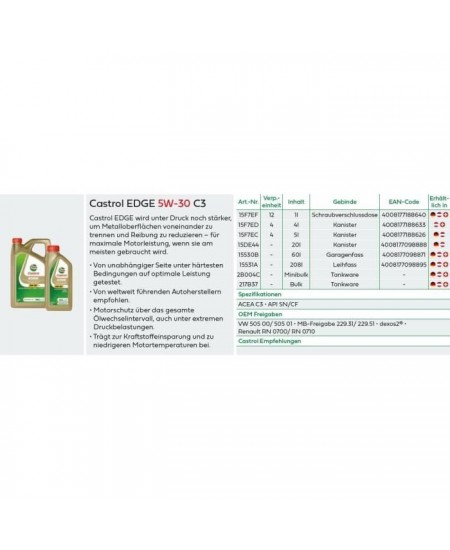 Huile moteur - CASTROL - EDGE 5W-30 C3 - 1L