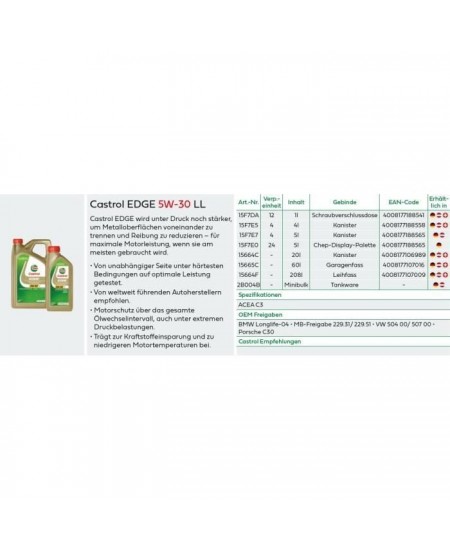 Huile moteur - CASTROL - EDGE 5W-30 LL - 1L