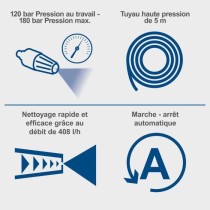 Nettoyeur haute pression électrique de 180 bar - SCHEPPACH - HCE2400