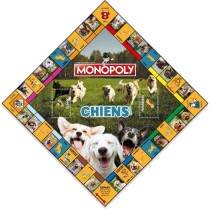 Monopoly Chiens - Jeu de société - WINNING MOVES - Monopoly mettant